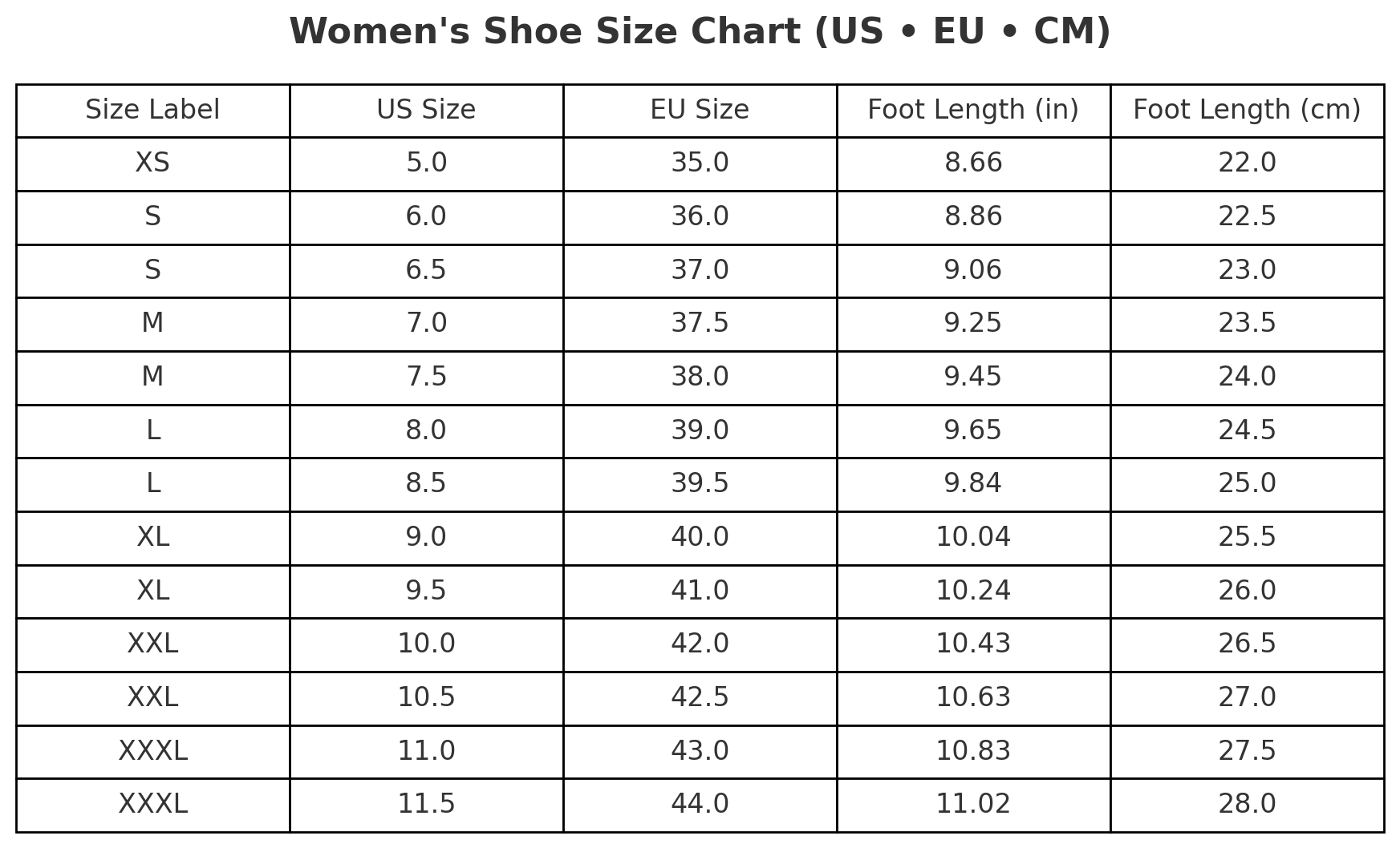 color_size chart